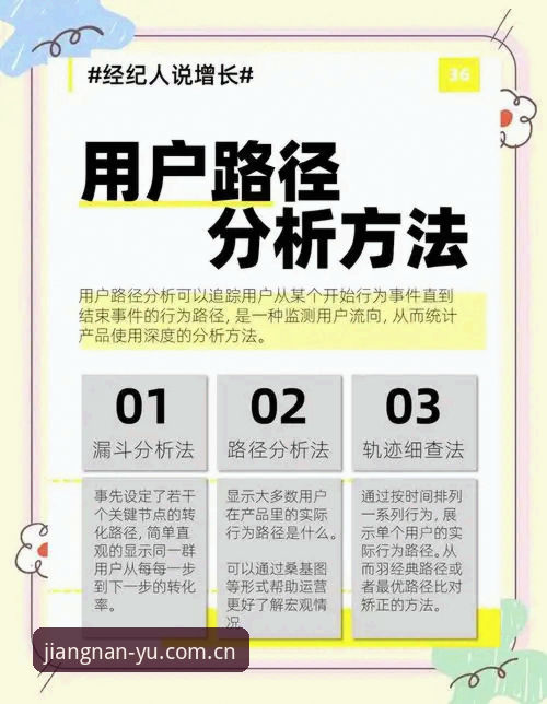 江南平台活动规则功能详解：从用户反馈看行业规范化趋势的深度分析